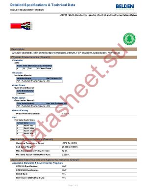 88757 0021000 datasheet  